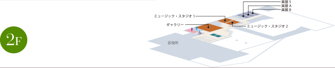 2F