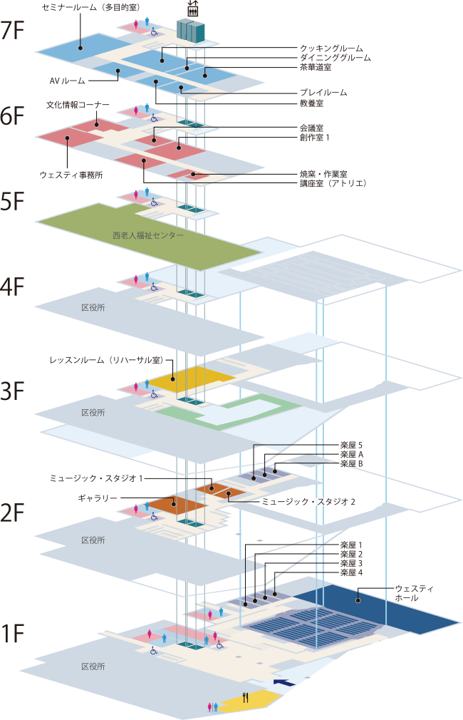 フロアマップ